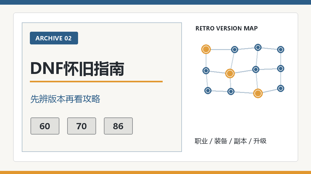 DNF70回归角色先做哪些任务？功能解锁与资源顺序