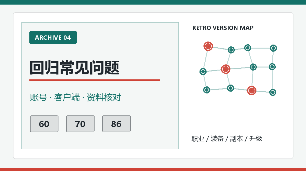 DNF复古资料为什么对不上？排查版本日期和适用环境